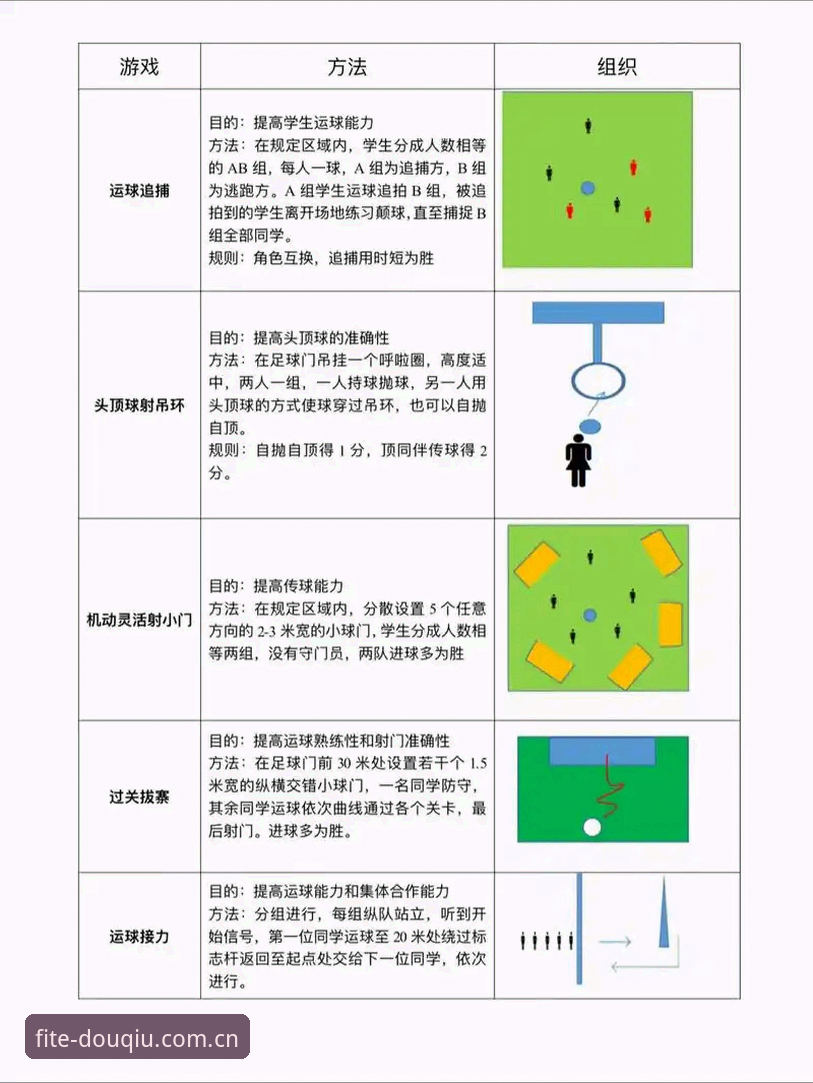 斗球体育官网 斗球官方版使用教程:一站式体育观赛与数据追踪操作指南