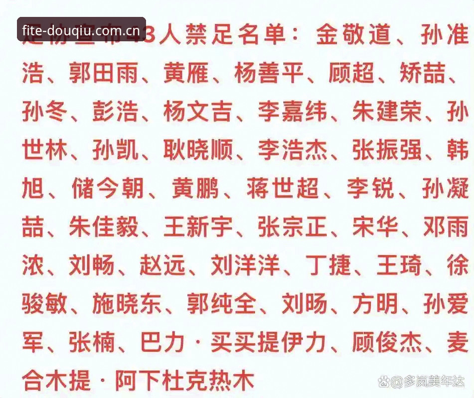足协第三批禁足名单深度解读：如何在斗球官方版追踪赛事诚信指南